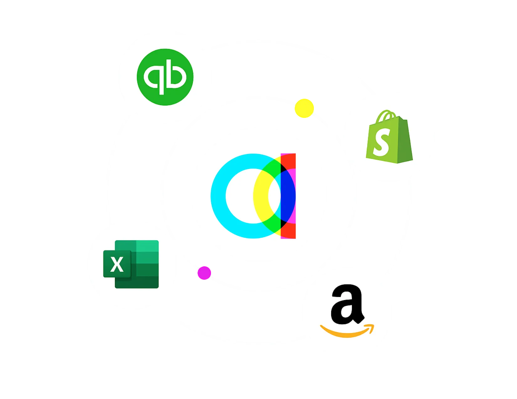 Amalgam integrations