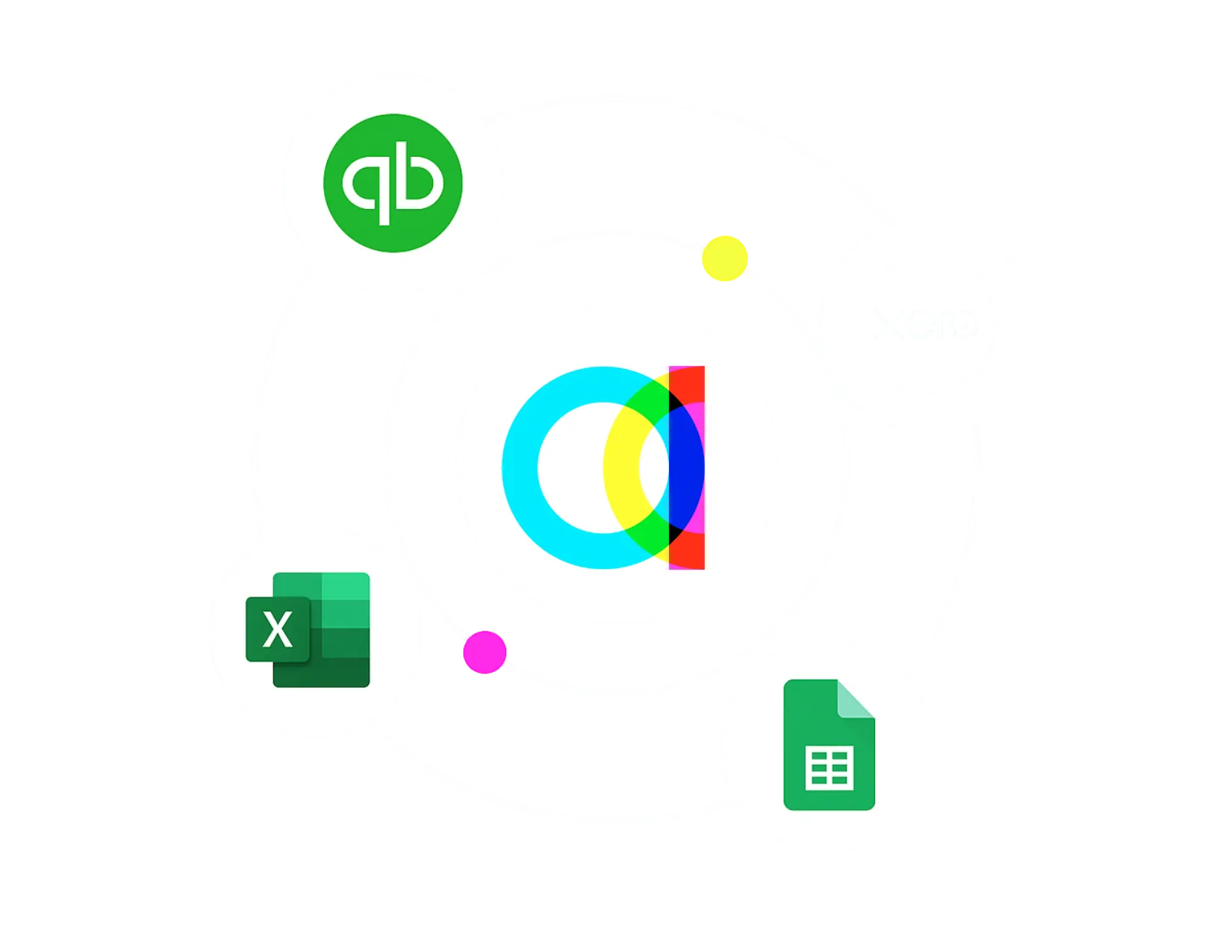 Amalgam integrations